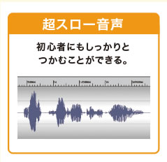 超スロー音声